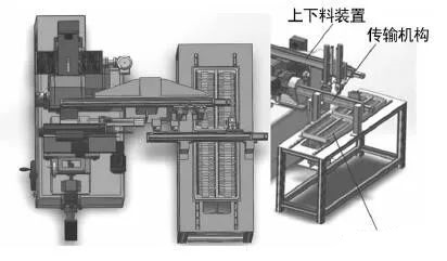 無心磨床
